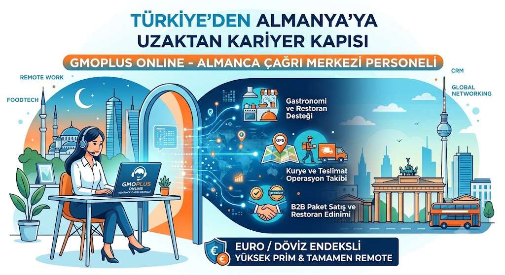 Türkiye’den Almanya’ya Uzaktan Kariyer Kapısı: GMOPLUS Online ile Geleceğin FoodTech Operasyonuna Katılın
