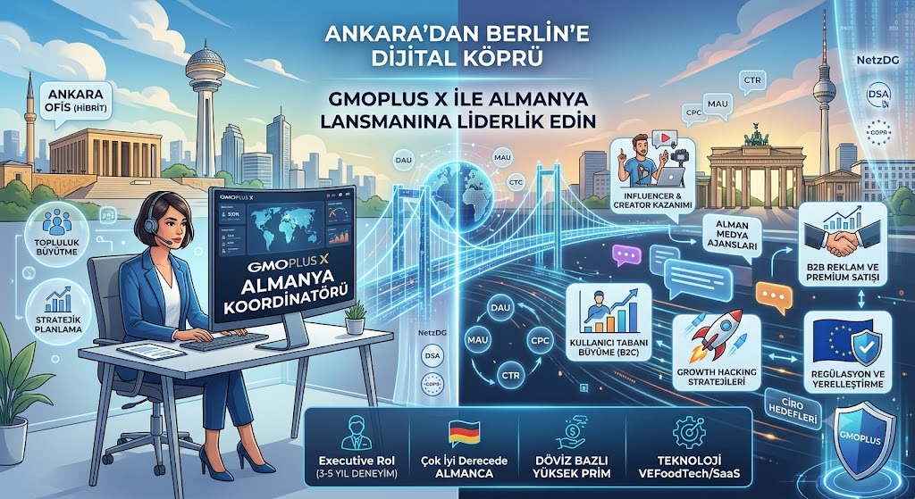Ankara’dan Berlin’e Dijital Köprü: GMOPLUS X ile Sosyal Medyanın Almanya Lansmanına Liderlik Edin