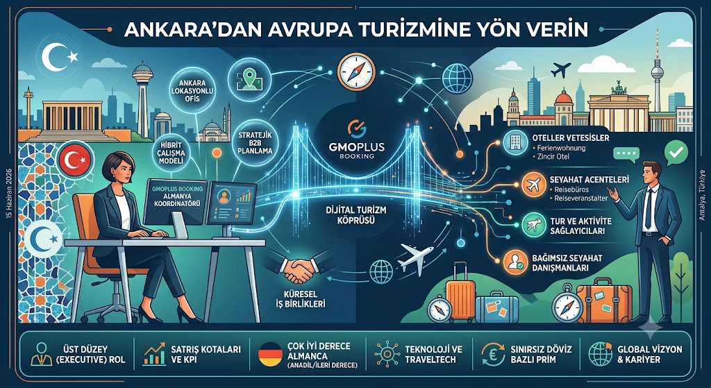 Ankara’dan Avrupa Turizmine Yön Verin: GMOPLUS Booking ile TravelTech Dünyasına Liderlik Edin