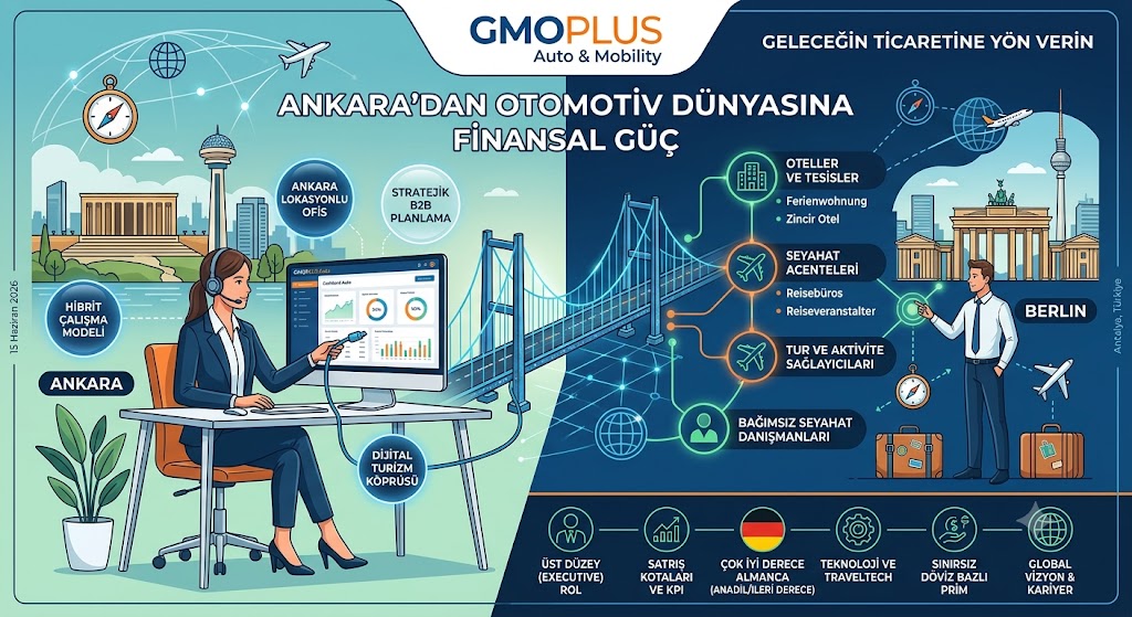Ankara’dan Otomotiv Dünyasına Finansal Güç: GMOPLUS Auto & Mobility ile Geleceğin Ticaretine Yön Verin