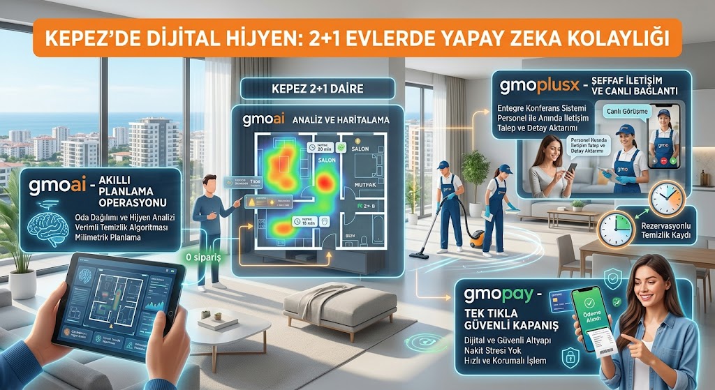Kepez’de Dijital Hijyen: 2+1 Evlerde Yapay Zeka Kolaylığı