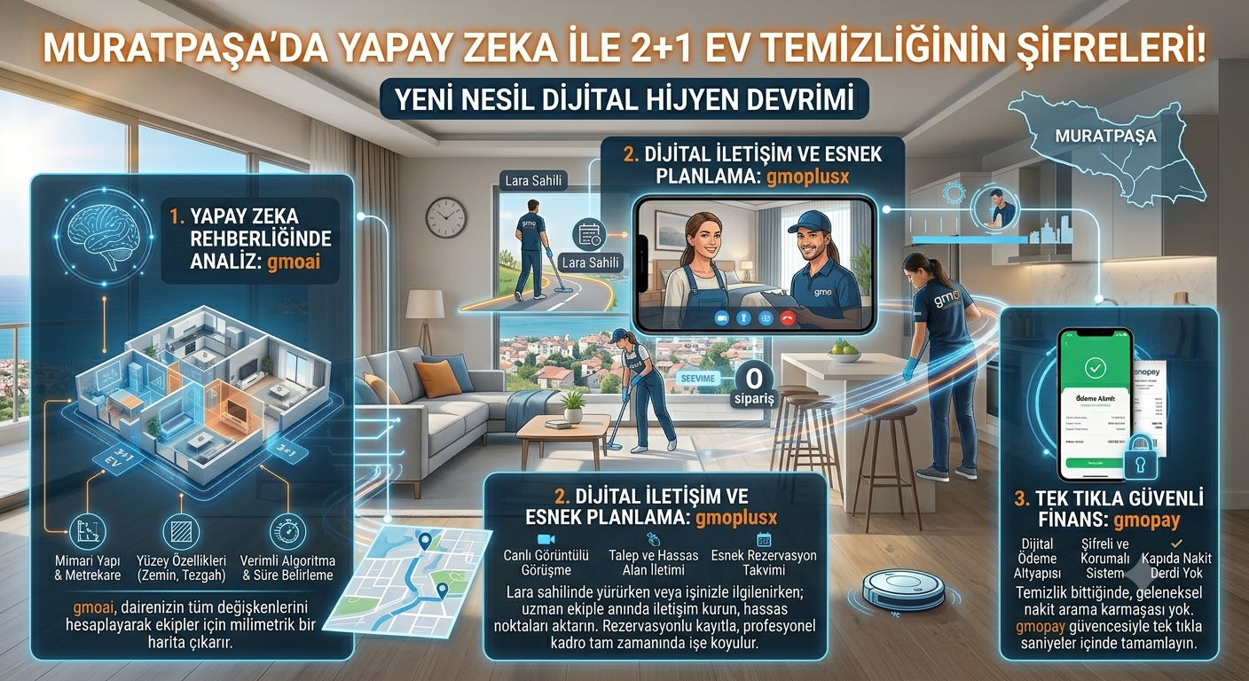 Muratpaşa’da Yapay Zeka ile 2+1 Ev Temizliğinin Şifreleri!