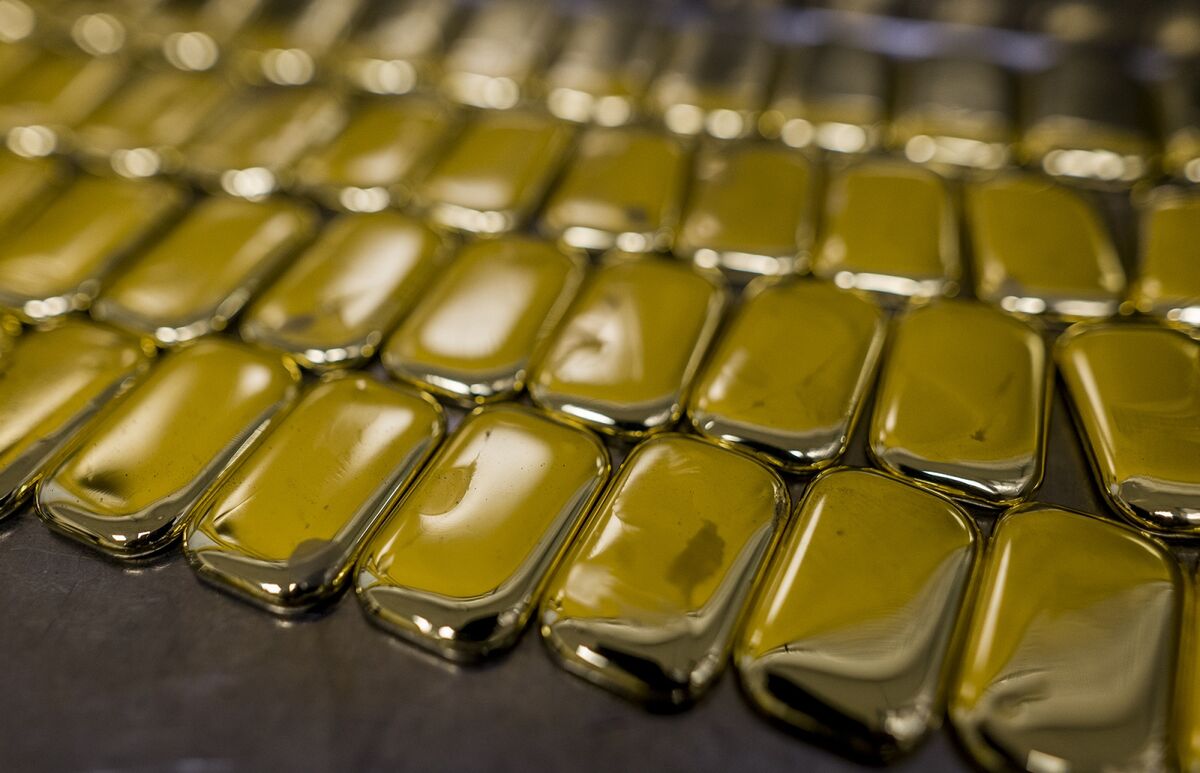 Gold Holds Steady Amid US-Iran War Uncertainty and Middle East Tensions