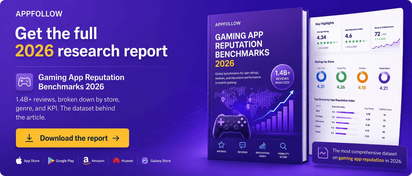 Average Mobile Game Rating 2026: What 51.5 Million Reviews Reveal About Downloads