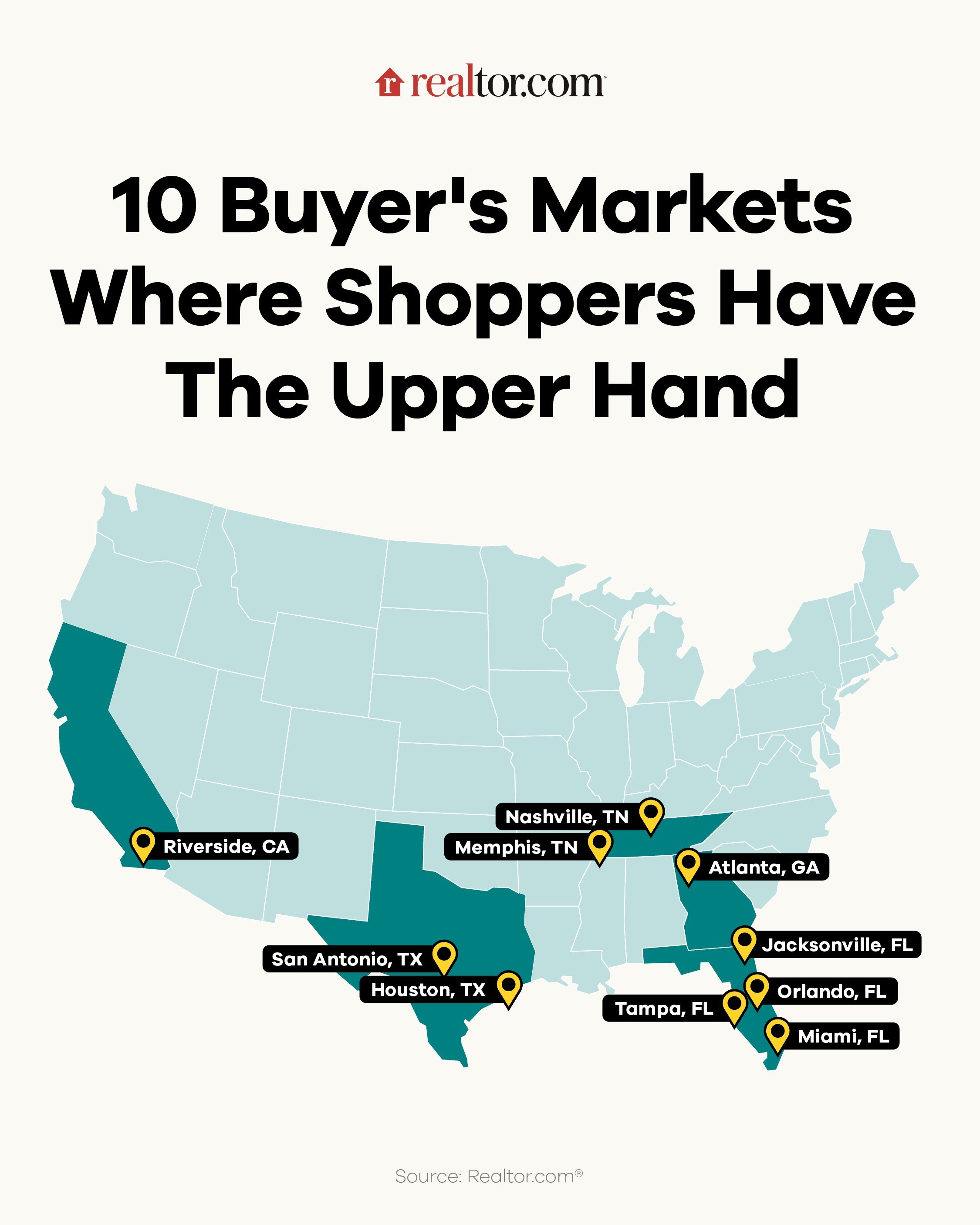 Best Buyer's Markets Heading Into Summer 2025: Where Home Shoppers Have the Upper Hand