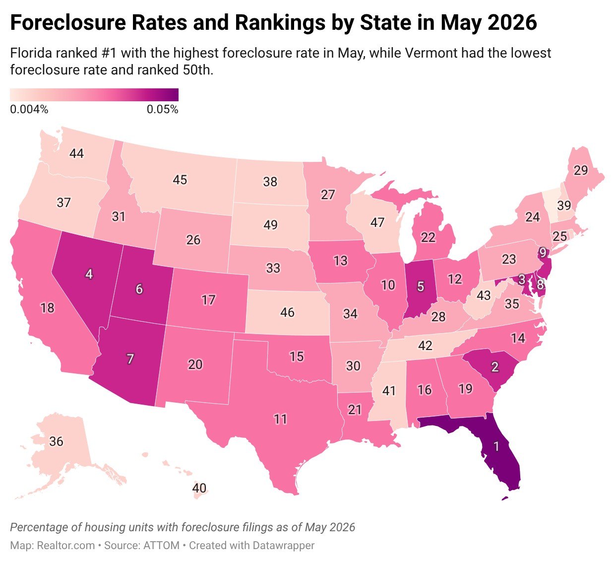 Florida Leads in Foreclosures as Filings Rise 14% Nationwide