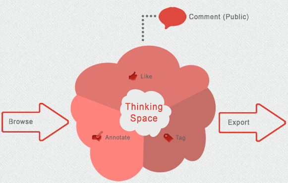 An Open Resource on Digital Literacy for Educators: Everything Teachers Need to Know