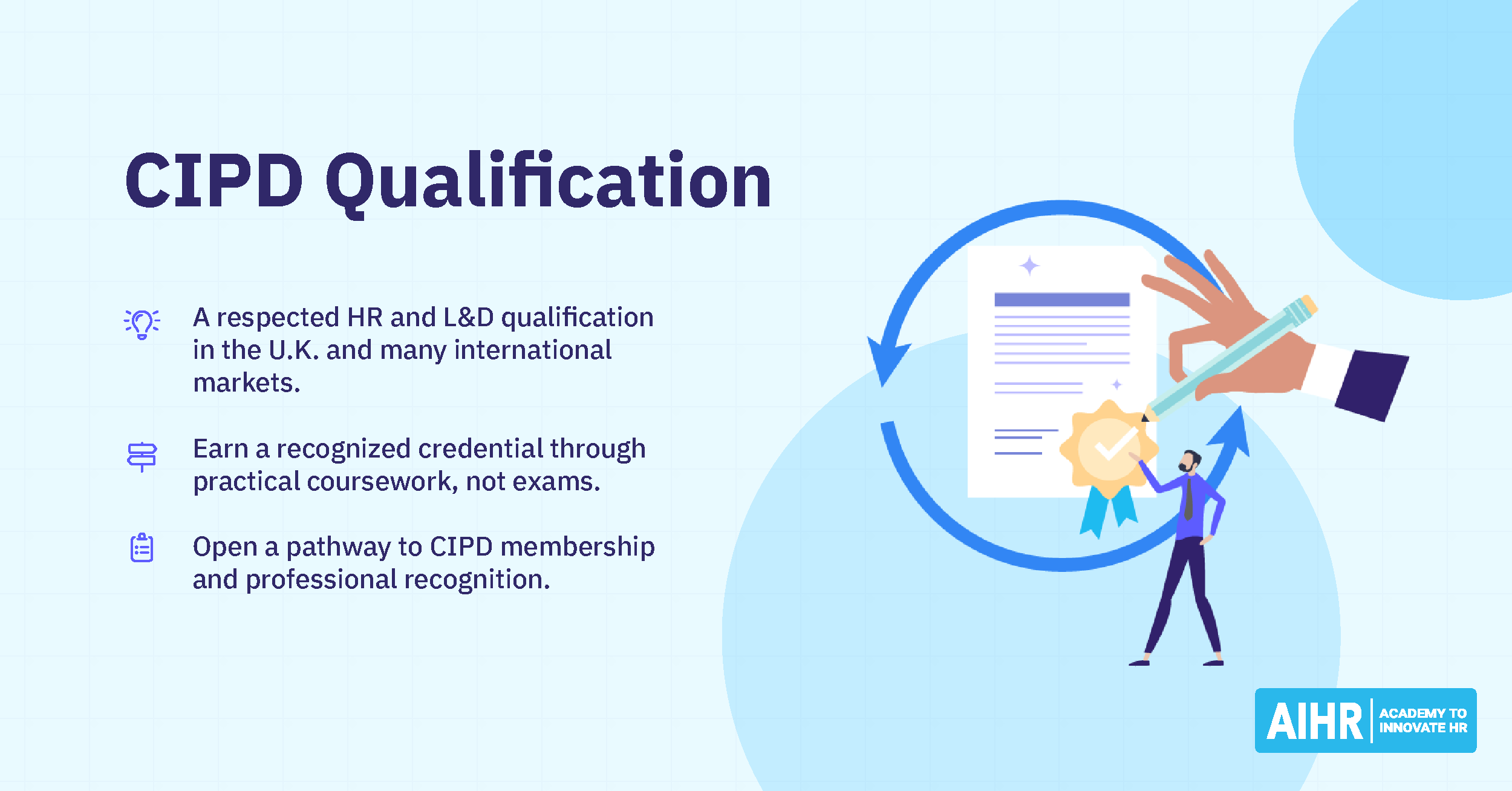 CIPD Qualification: Levels, Cost, and How AIHR Fits In
