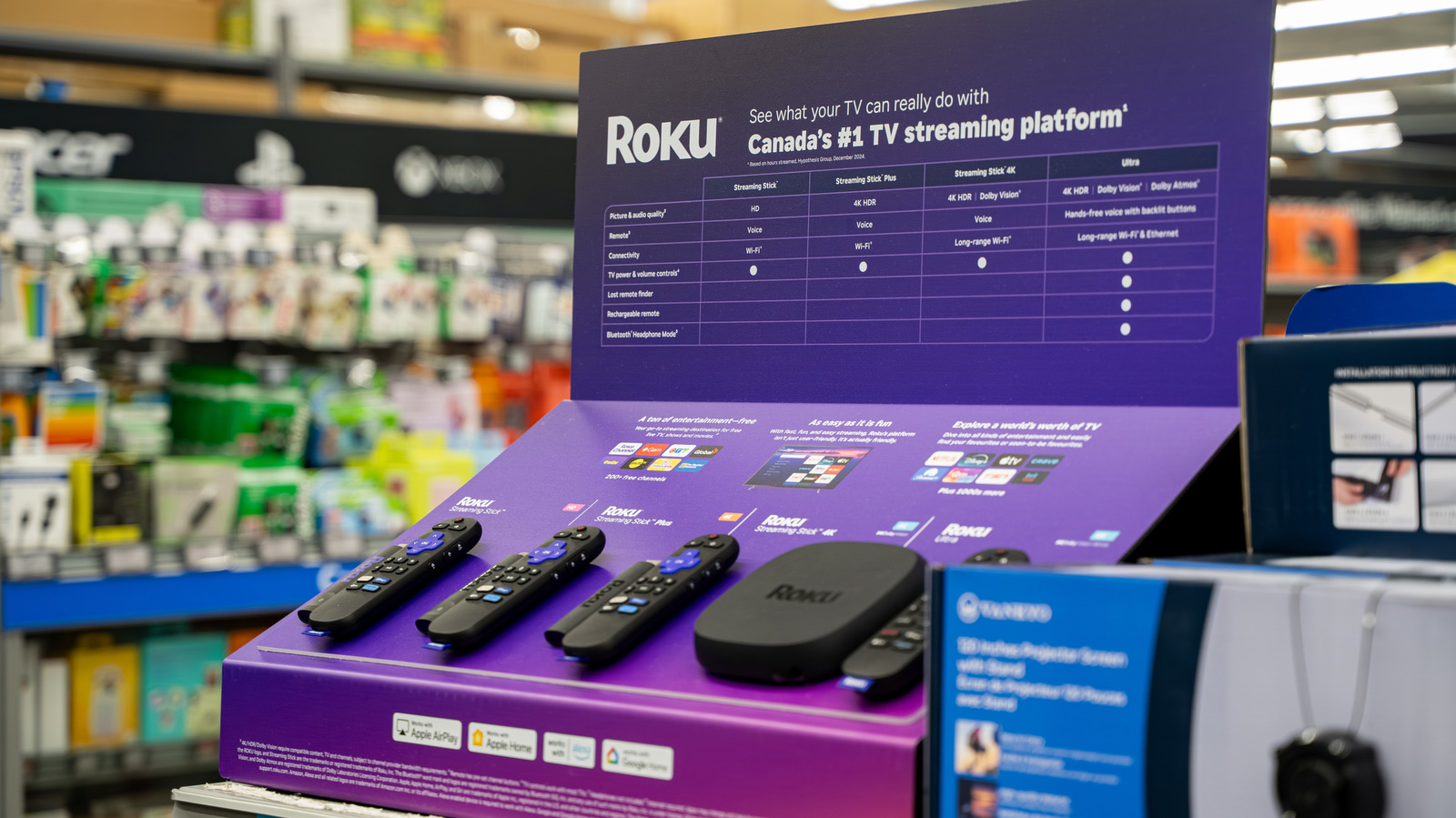 It's Time to Dump Roku: Here's Why You Should Switch Streaming Platforms