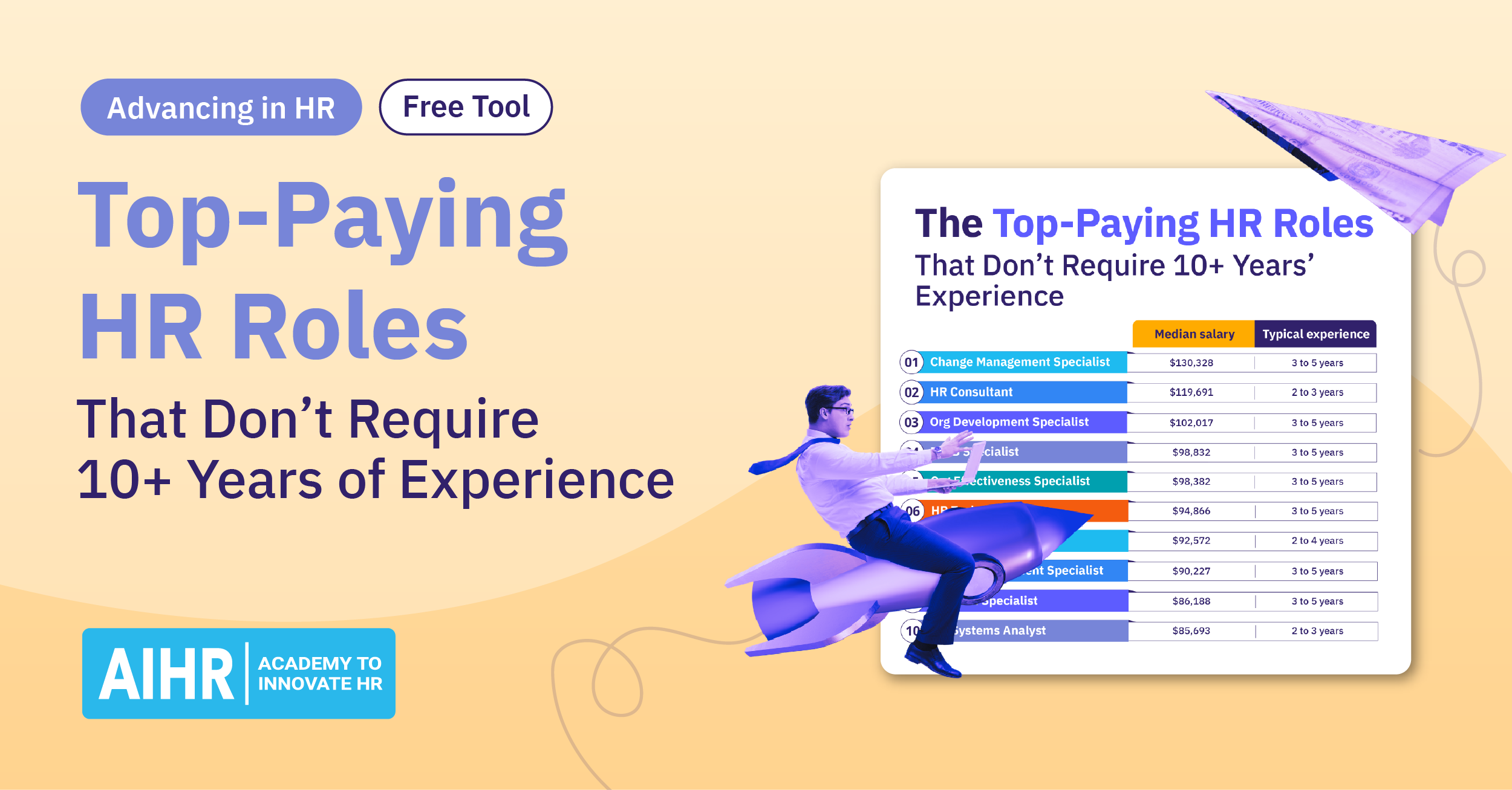 Top-Paying HR Roles That Don't Require 10+ Years of Experience
