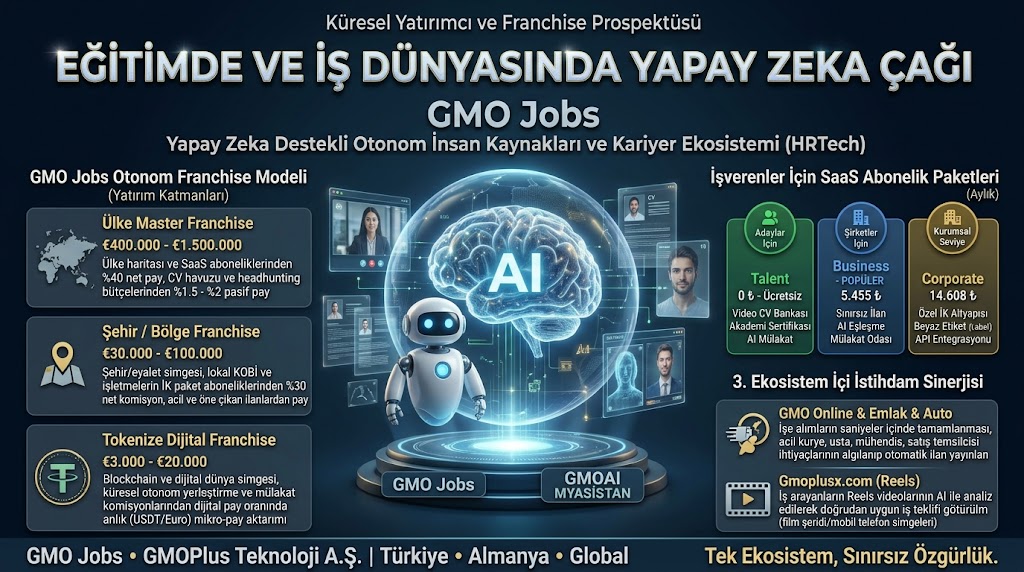 🎯 GMO Jobs - Küresel Yatırımcı ve Franchise Prospektüsü