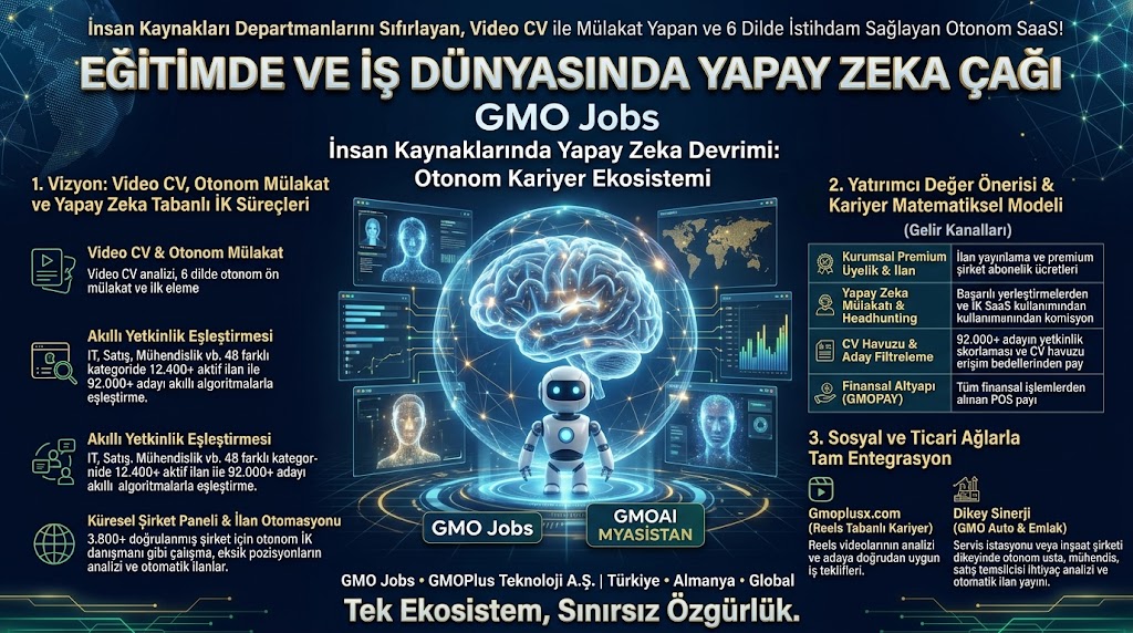 🎯 İnsan Kaynaklarında Yapay Zeka Devrimi: GMO Jobs Otonom Kariyer Ekosistemi